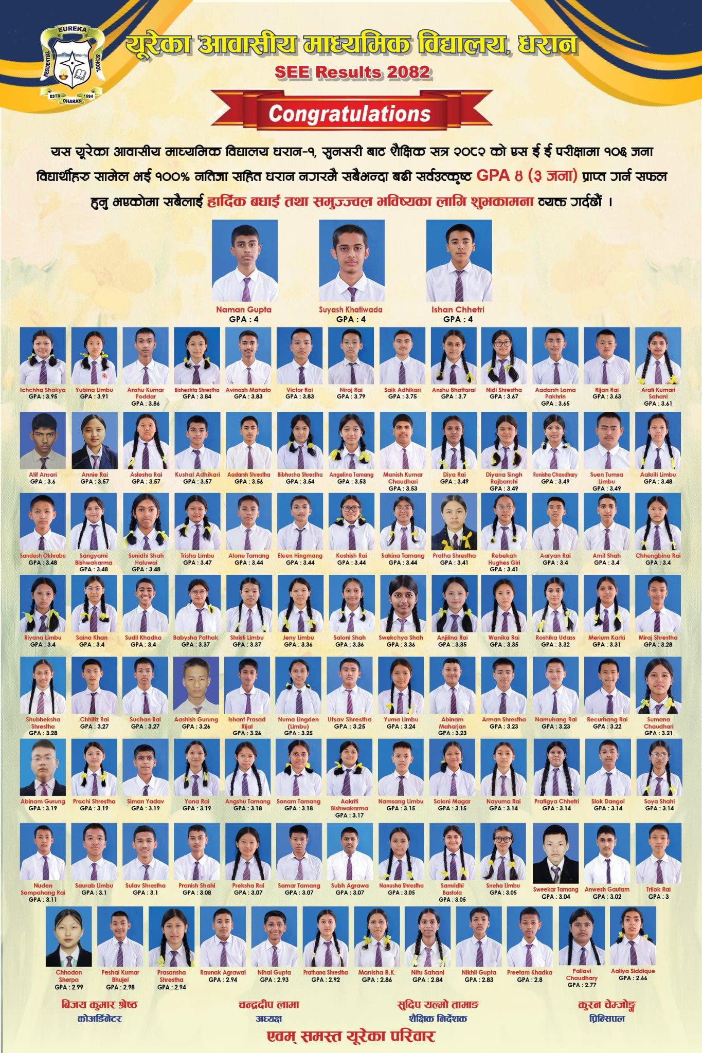 100% Pass Rate in SEE Board Results 2082